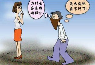 前列腺炎的4大症状