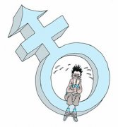 早泄主要分为哪些类型?